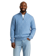 Zippet Sweater